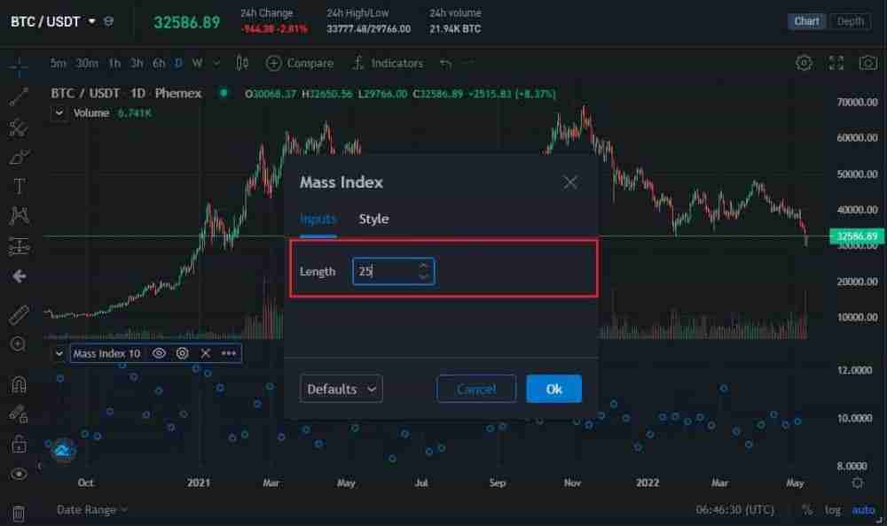 什么是质量指数(MI)?它是如何计算的?如何进行交易?