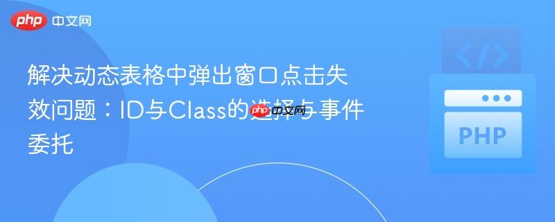 解决动态表格中弹出窗口点击失效问题:id与class的选择与事件委托