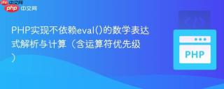 PHP实现不依赖eval()的数学表达式解析与计算（含运算符优先级）