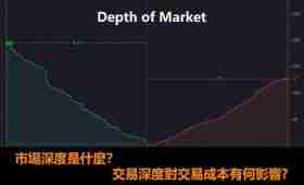 市场深度是什么?虚拟货币交易所的交易深度对交易成本有何影响?