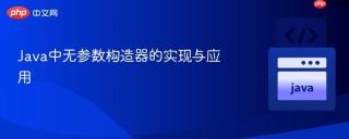 Java中无参数构造器的实现与应用