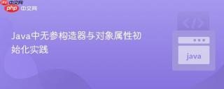 Java中无参构造器与对象属性初始化实践