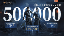 中国武侠问鼎全球！《燕云》国际服玩家数突破50万