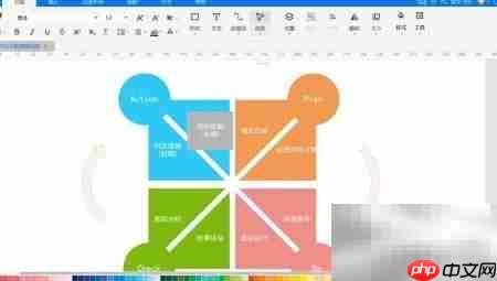 PDCA管理图解:四步轻松掌握