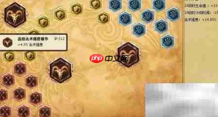 S6虚空先知天赋符文推荐