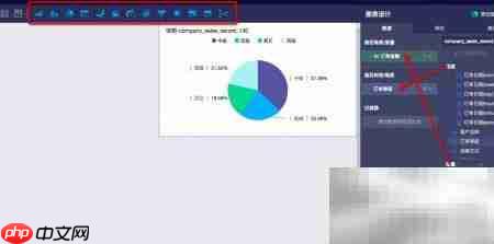 Quick BI 使用指南