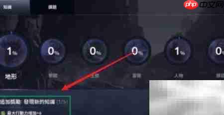 黑色沙漠手游行动力攻略