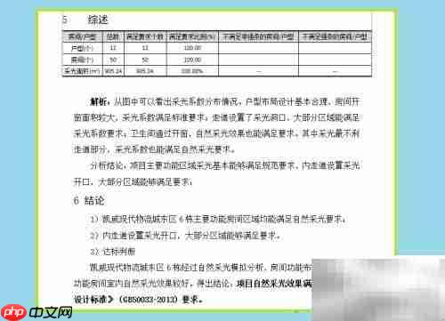 小区建筑自然采光模拟报告