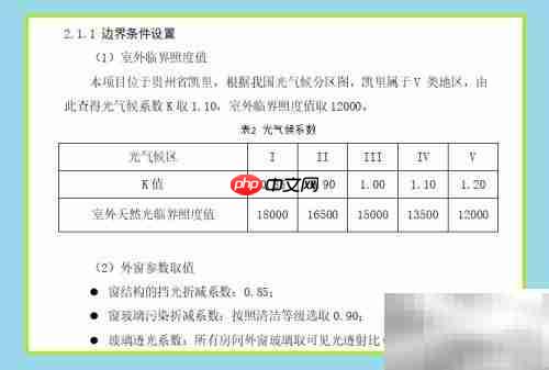 小区建筑自然采光模拟报告