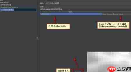 Jmeter测试Basic认证方法