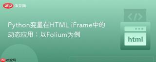 Python变量在HTML iFrame中的动态应用：以Folium为例