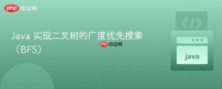 Java 实现二叉树的广度优先搜索（BFS）