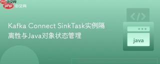 Kafka Connect SinkTask实例隔离性与Java对象状态管理
