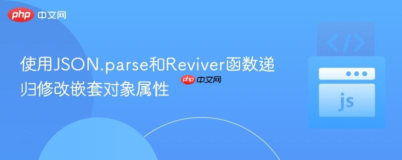 使用JSON.parse和Reviver函数递归修改嵌套对象属性