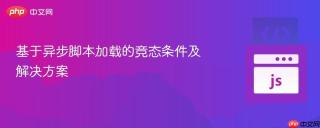 基于异步脚本加载的竞态条件及解决方案