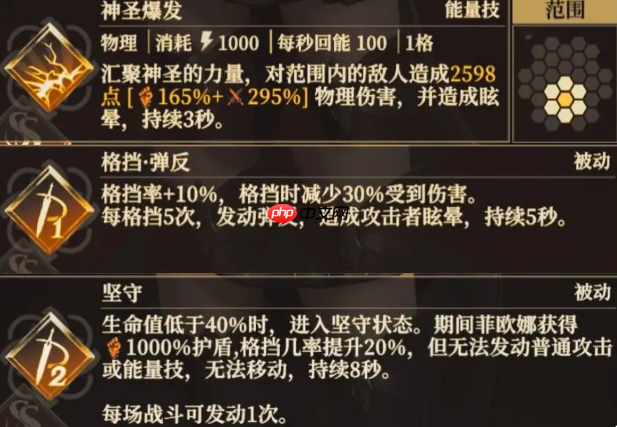 《地下城堡4:骑士与破碎编年史》初光之盾天赋加点攻略