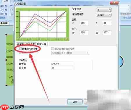 维控触摸屏实时趋势图创建指南