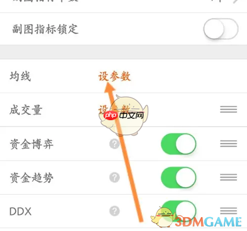 《东方财富》均线设置方法