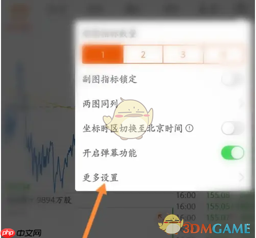 《东方财富》均线设置方法