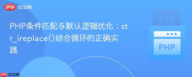 PHP条件匹配与默认逻辑优化:str_ireplace()结合循环的正确实践