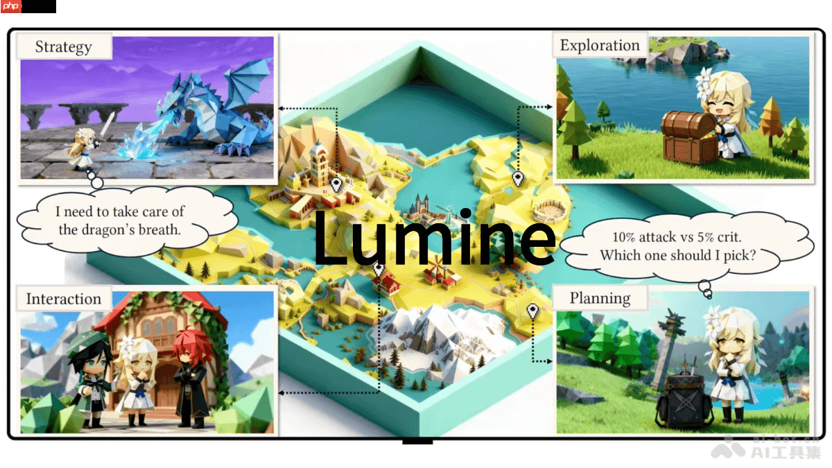 Lumine— 字节跳动推出的3D开放世界通用AI智能体