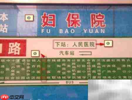 看懂公交站牌,轻松乘车