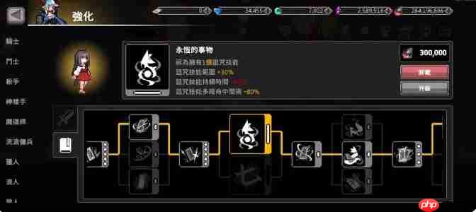 《疾风骑士》巫女玩法介绍