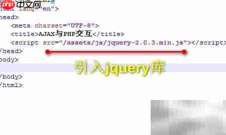 Ajax与PHP交互方法