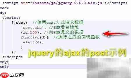 Ajax与PHP交互方法
