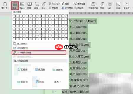 WPS文字转表格技巧