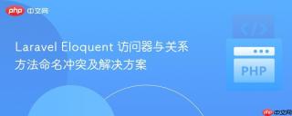 Laravel Eloquent 访问器与关系方法命名冲突及解决方案