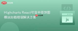 Highcharts React可变半径饼图模块加载错误解决方案