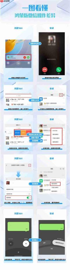 华为Mate80正式定档11月25日:鸿蒙版微信等常用应用现在怎么样了?可用更好用!