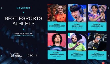 TGA最佳电竞选手提名引热议 Faker、小孩双双落选
