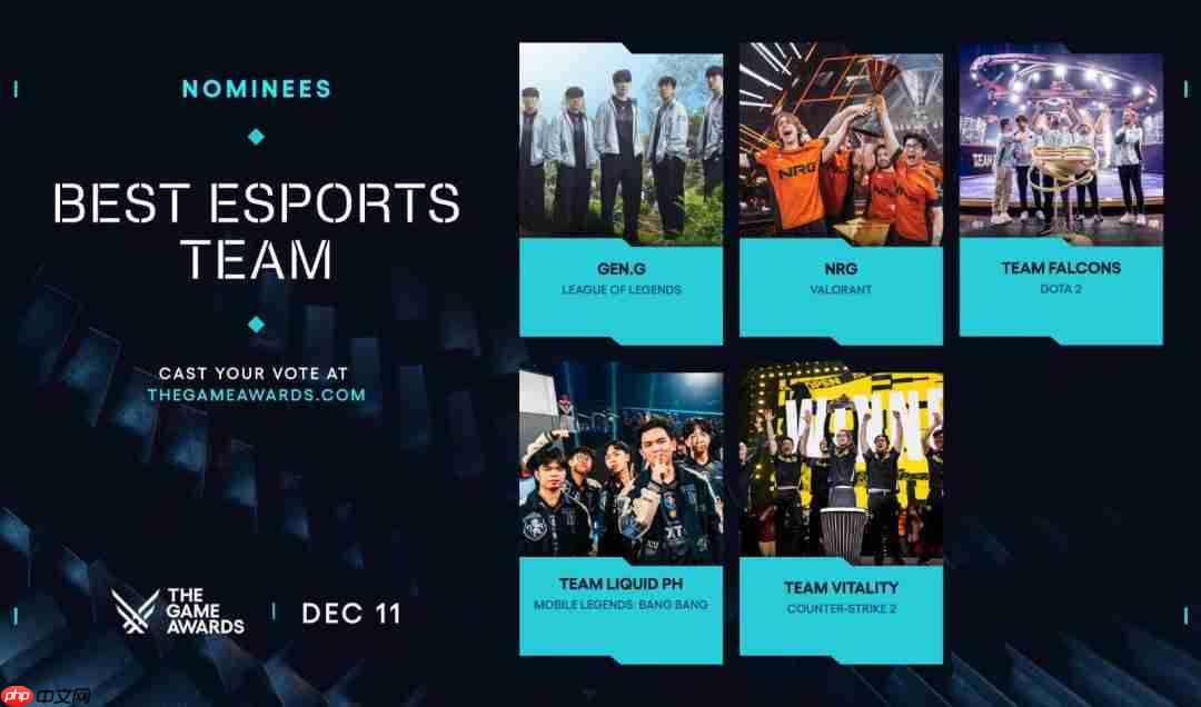 TGA最佳电竞选手提名引热议 Faker、小孩双双落选