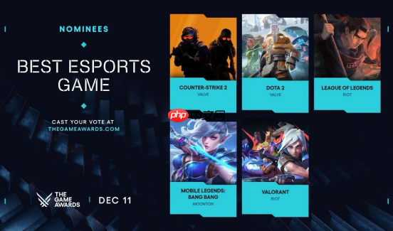 《决胜巅峰》再度入围 tga2025提名