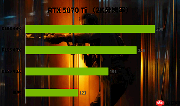 年货大作《使命召唤：黑色行动7》有惊喜 有诚意！