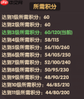 守护之境藏品系统机制介绍