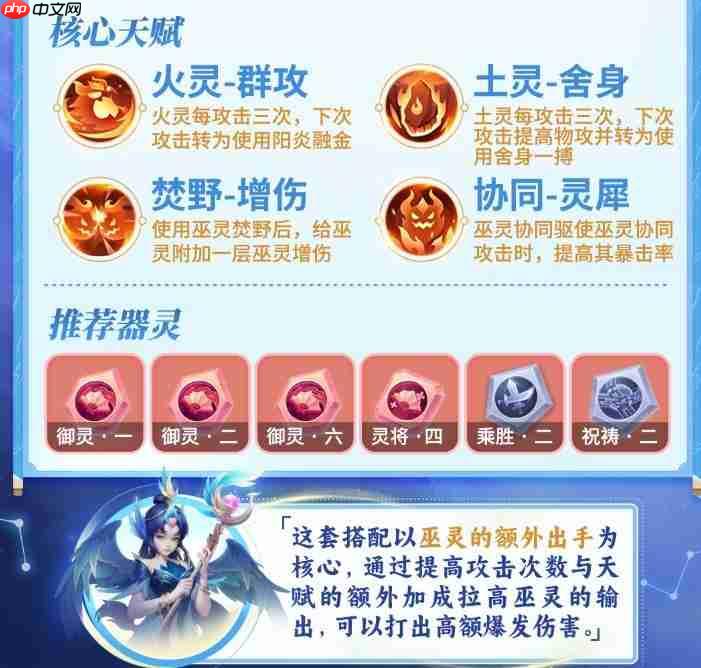 《梦想世界：长风问剑录》巫法一图流攻略