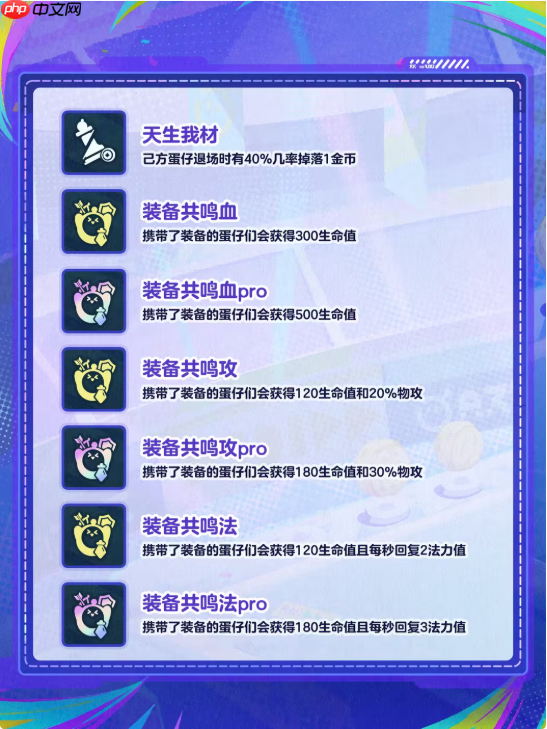 《蛋仔派对》蛋仔碰碰棋新增卡牌一览