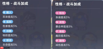 《伊莫》天赋选择攻略
