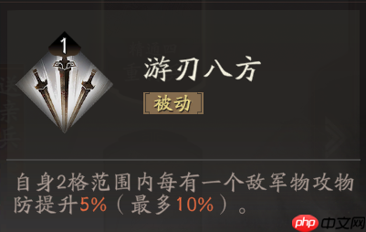 《三国望神州》张飞图文攻略及一图流