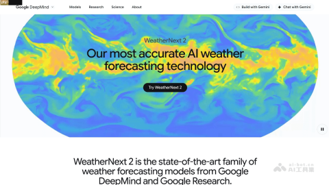 WeatherNext 2— 谷歌DeepMind推出的AI天气预报模型