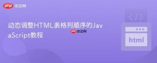 动态调整HTML表格列顺序的JavaScript教程