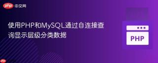 使用PHP和MySQL通过自连接查询显示层级分类数据
