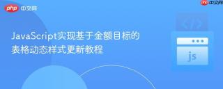 JavaScript实现基于金额目标的表格动态样式更新教程