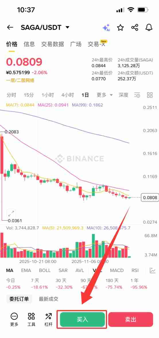什么是 Saga (SAGA) 币?SAGA代币经济学、价格预测及购买方法
