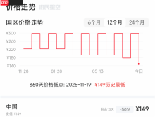《最终幻想16》Steam新史低！黑五大促迎来半价