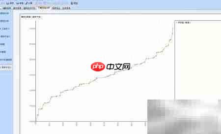 最新版投资项目经济评价软件