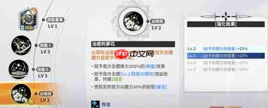 《黑色四叶草魔法帝之道》米莫萨技能介绍